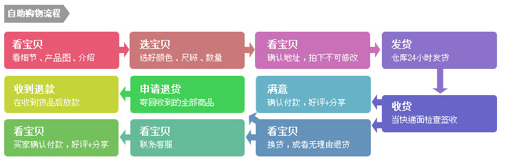 885522477505018683_副本