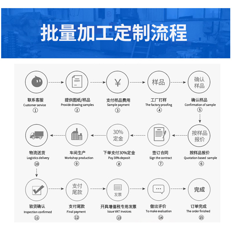 模版1 (3)