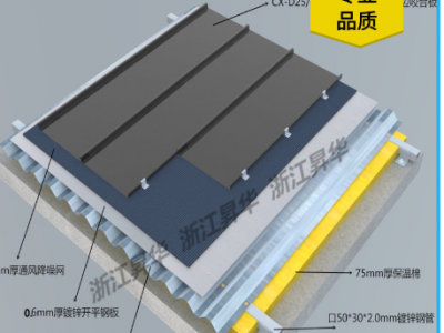工廠直銷 綠色建材0.8mm厚平鎖扣屋面板