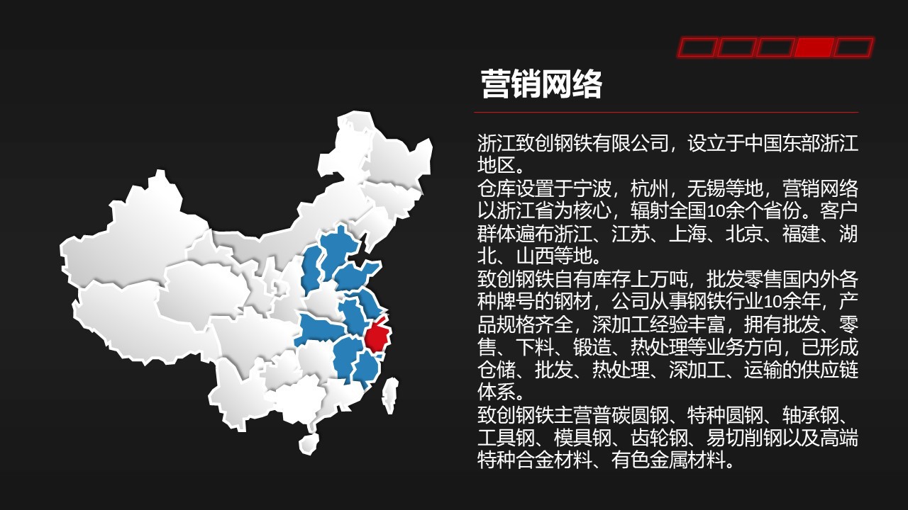 營銷網(wǎng)絡(luò)公司介紹.jpg