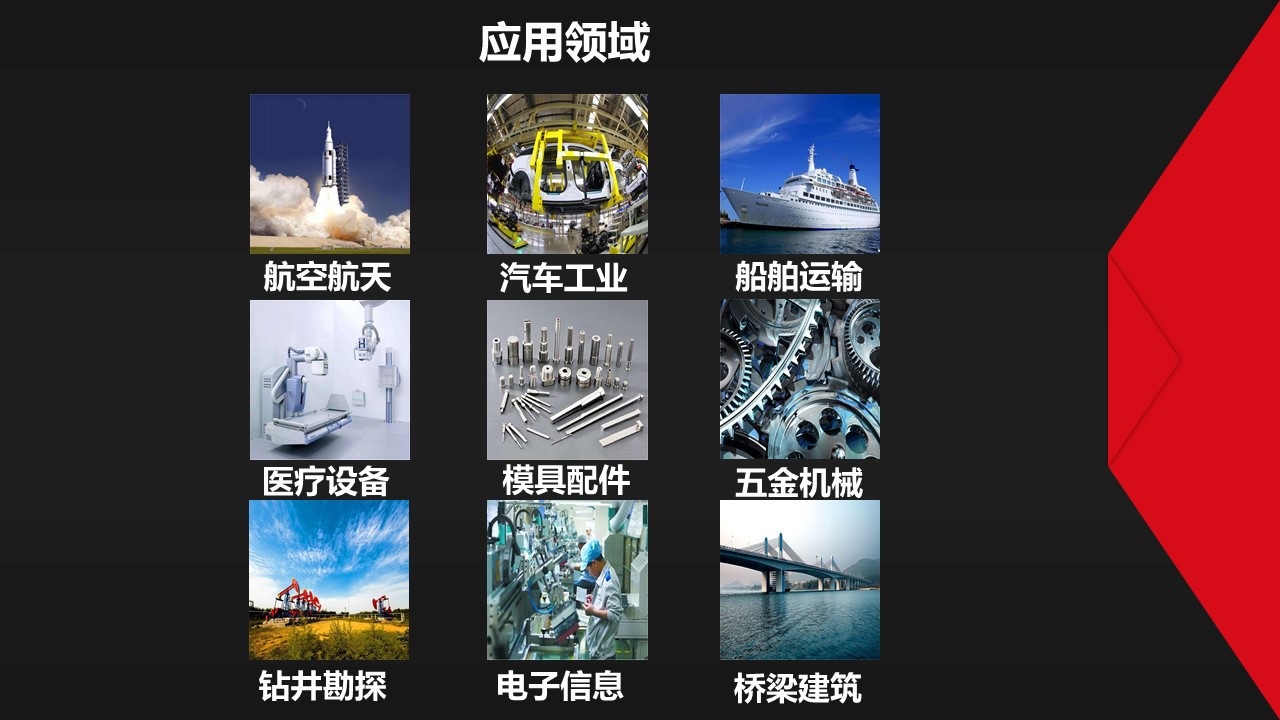 應(yīng)用領(lǐng)域.jpg