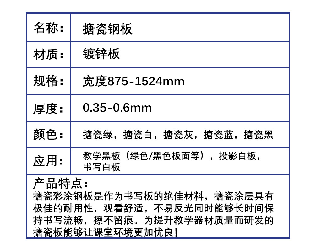 產(chǎn)品參數(shù)表-搪瓷板