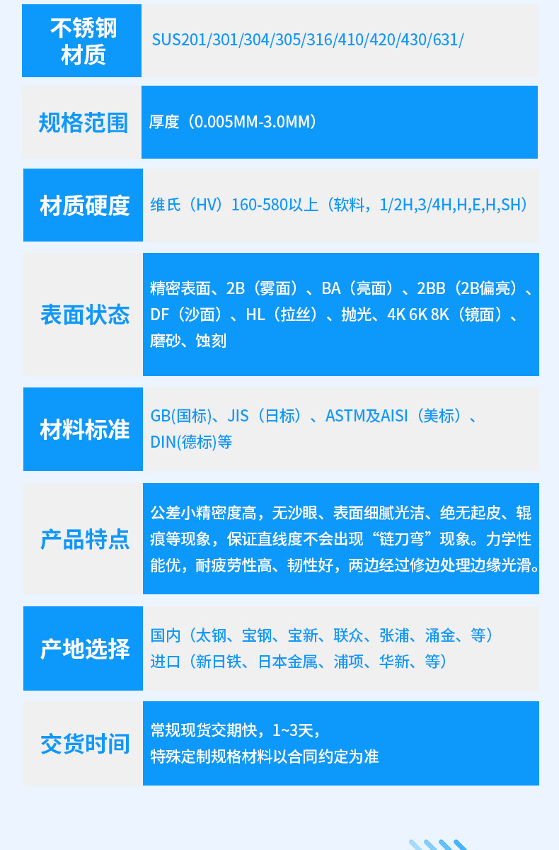 不銹鋼_04