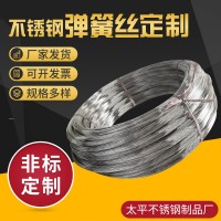 304不銹鋼彈簧絲不銹鋼線材彈性金屬扁鋼絲扁鋼線不銹鋼光亮軟絲