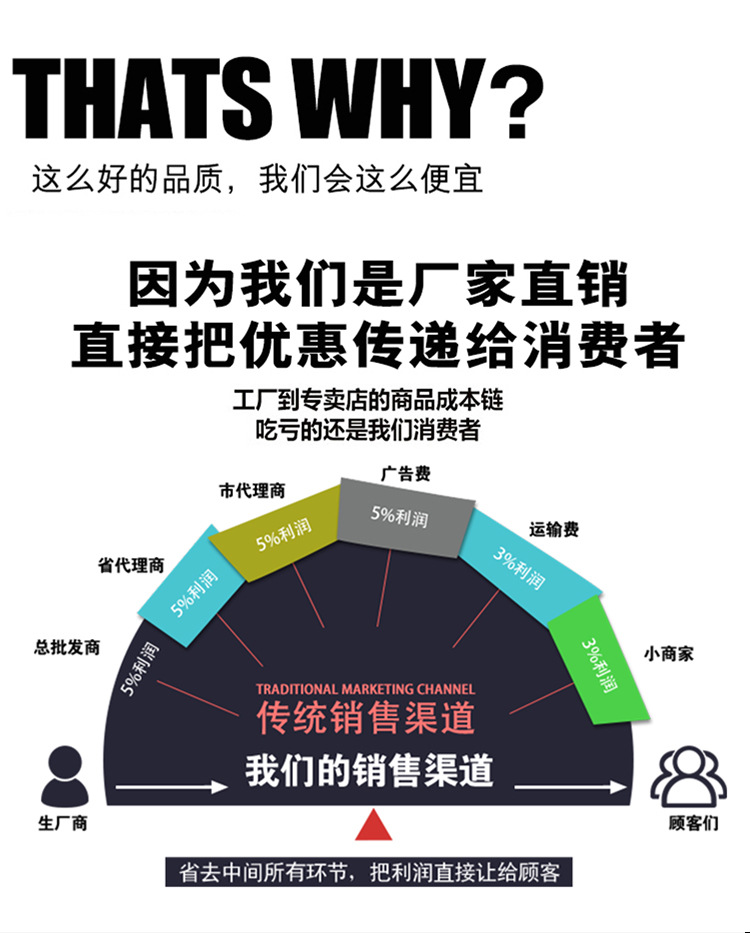 1不銹鋼絲-星群詳情頁_02.jpg