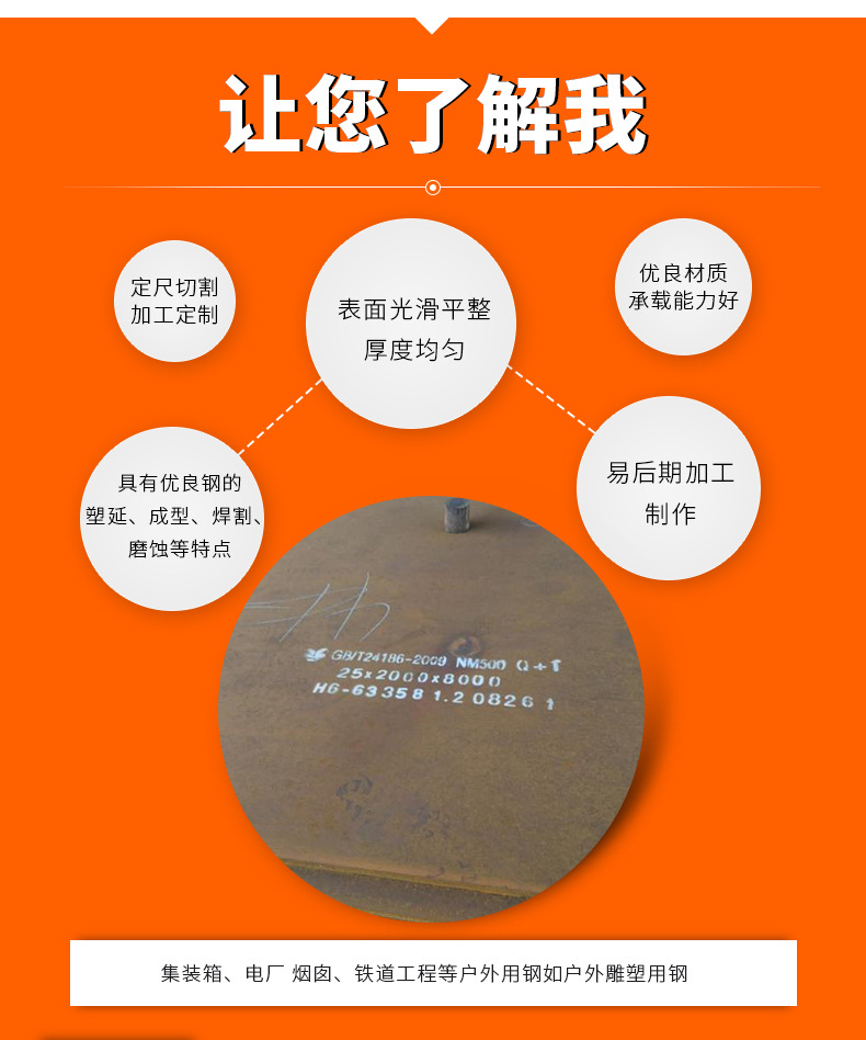 耐候板詳情_(kāi)05.jpg
