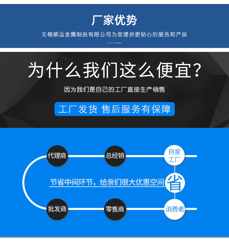 無錫順運(yùn)角鋼詳情頁_06.jpg