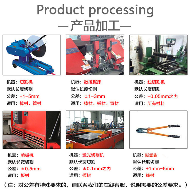 產(chǎn)品加工.jpg