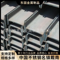 工字鋼（H型鋼）批發(fā) q235b鋼結(jié)構(gòu)材料H鋼 主梁H鋼工字鋼現(xiàn)貨