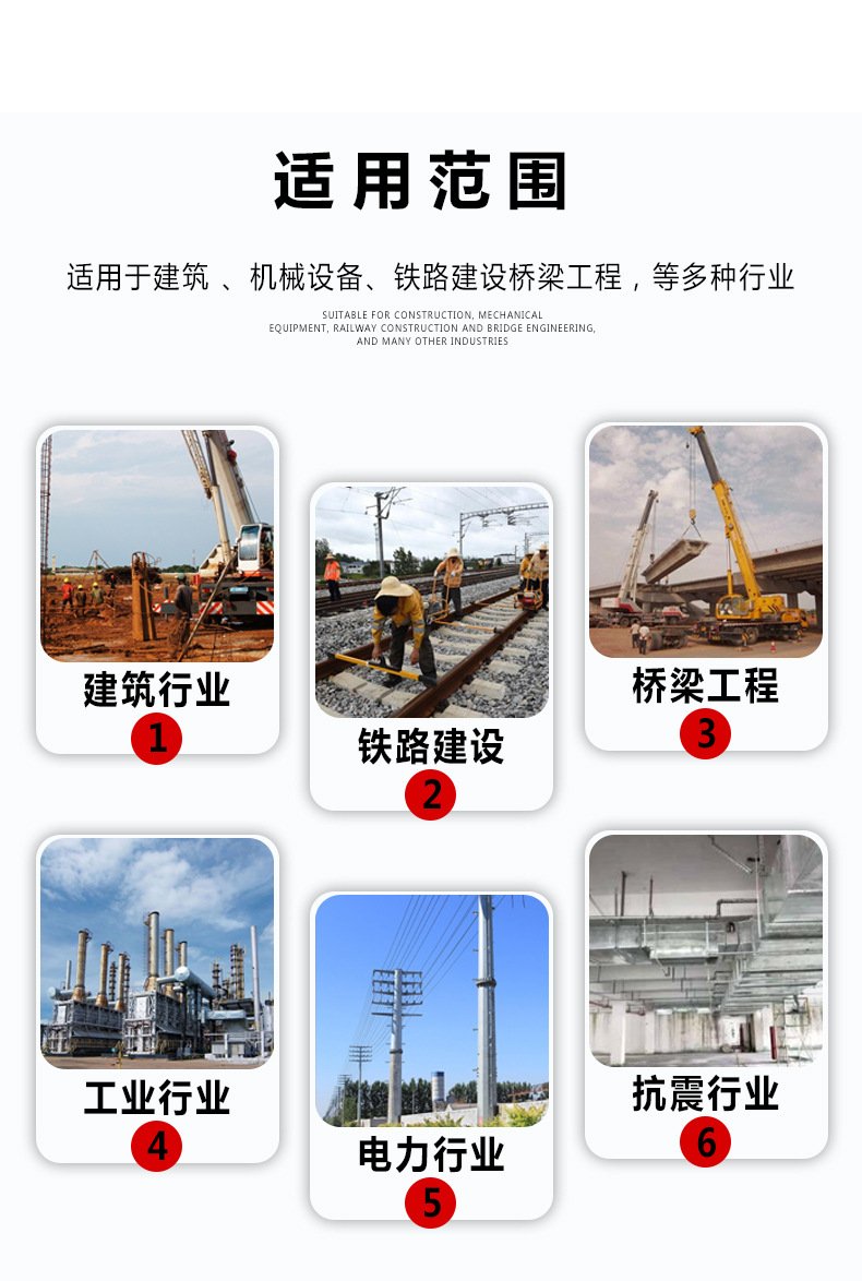 P型卡