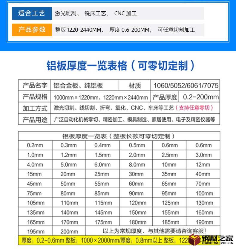 鋁卷_11