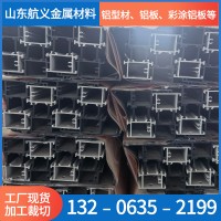 廠家供應(yīng)門窗鋁合金型材高層門窗加條家裝斷橋門窗鋁合金型材批發(fā)