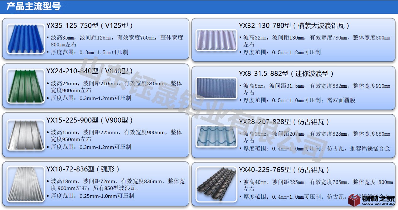 鋁瓦瓦型_副本