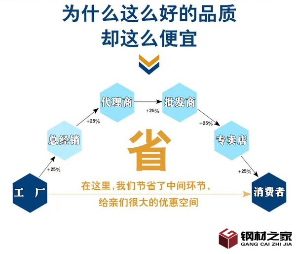 無(wú)縫鋼管_02.jpg