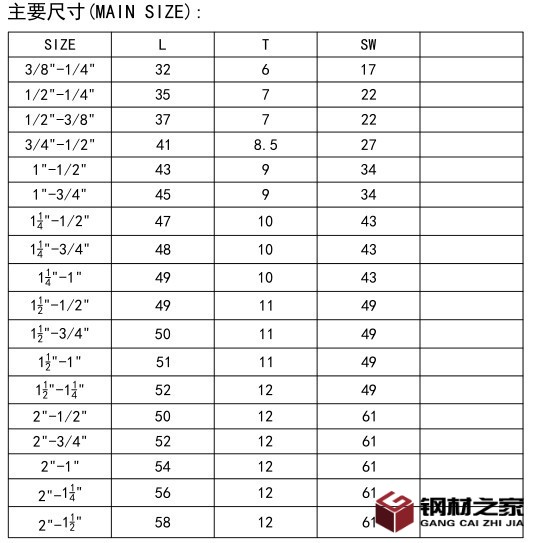 異經(jīng)六角絲2