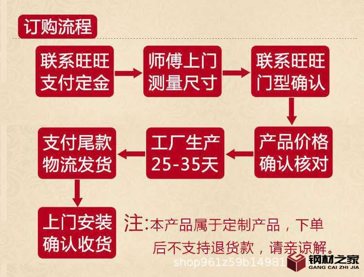 9訂購(gòu)流程.jpg