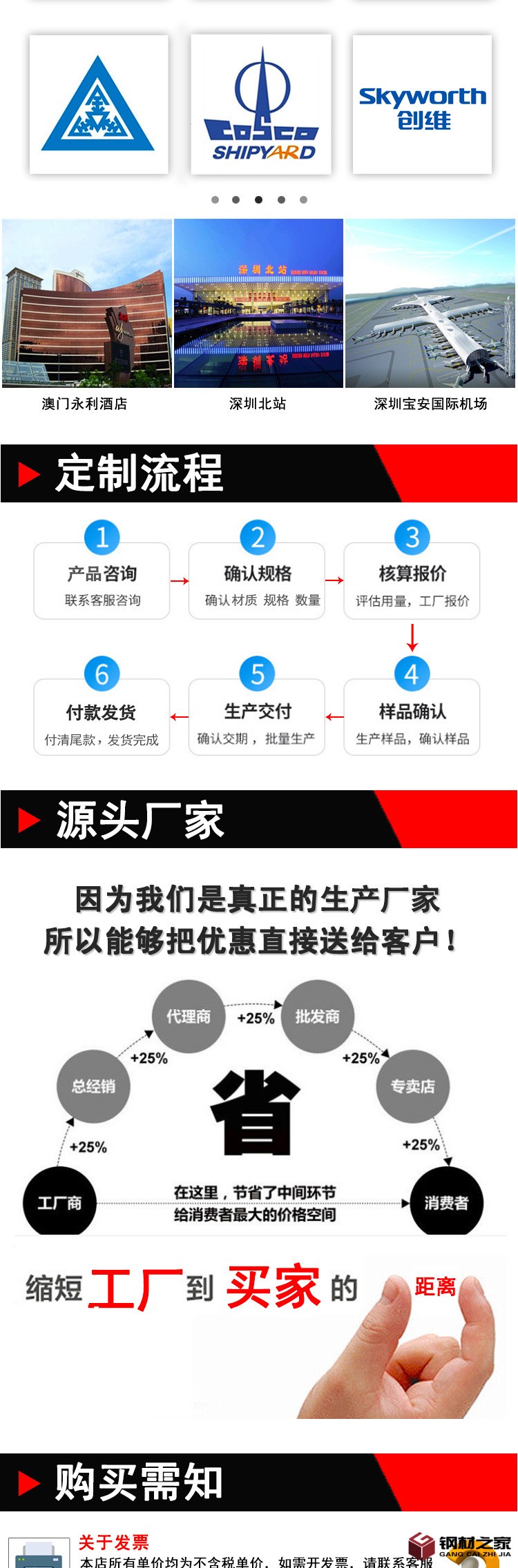 304沉頭螺絲詳情頁(yè)_09.jpg