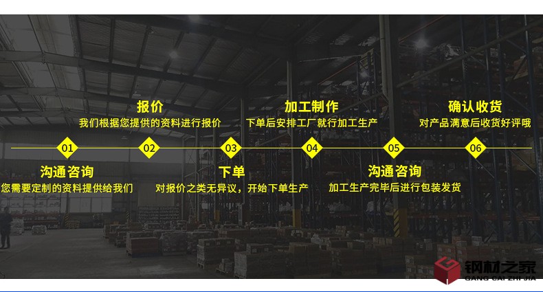 楚工五金_19