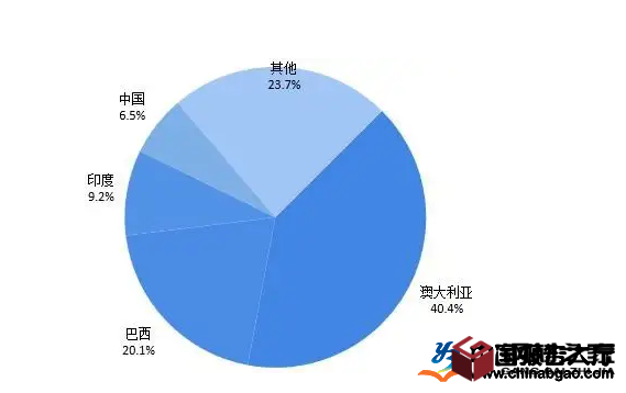 鋼鐵價格4月有望重新回升 市場波動對鋼鐵業(yè)形成沖擊
